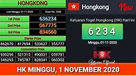 Berapa Togel Keluar Hari Ini Hk