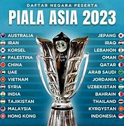 Slot Piala Dunia Tahun 2026 Asia Tenggara Pdf Free Download